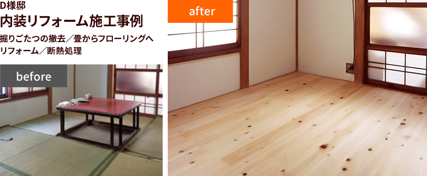 D様邸　内装リフォーム施工事例　掘りごたつの撤去/畳からフローリングへリフォーム/断熱処理